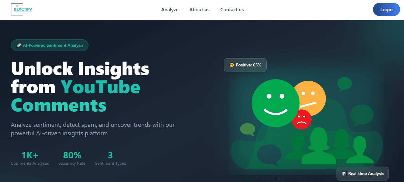 Screenshot of YouTube Comment Sentiment Analyzer
