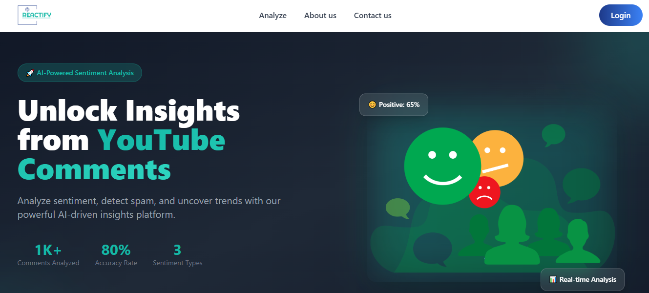 YouTube Comment Sentiment Analyzer